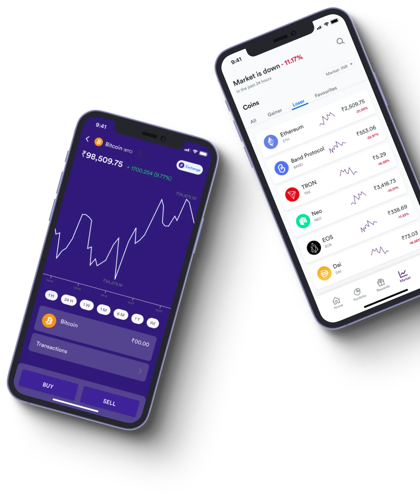 Zeta Drenoxe  - What exactly is online trading?